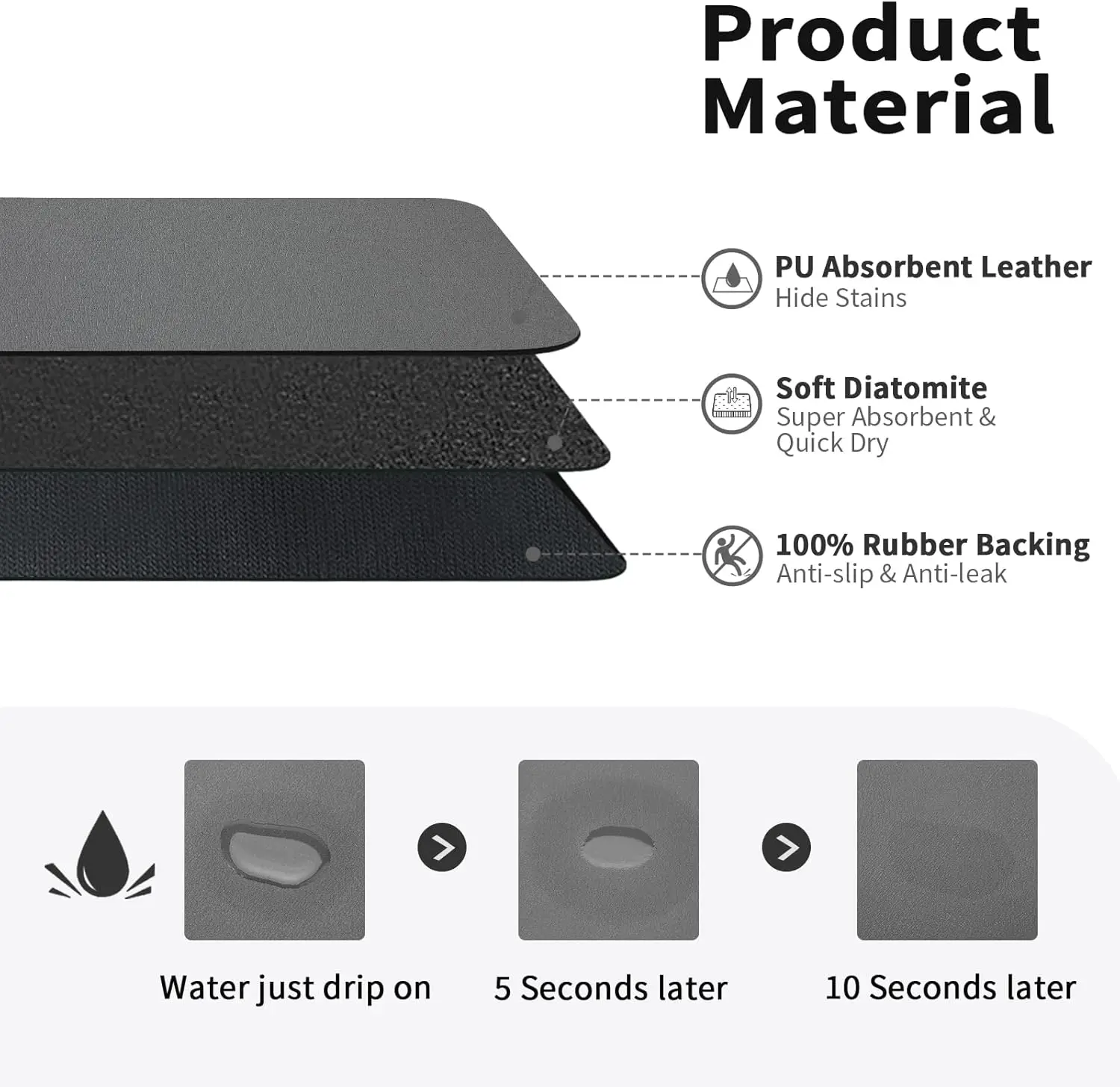 Dish Drying Mat for Kitchen, G - Bar Mat Rubber 评论和价格